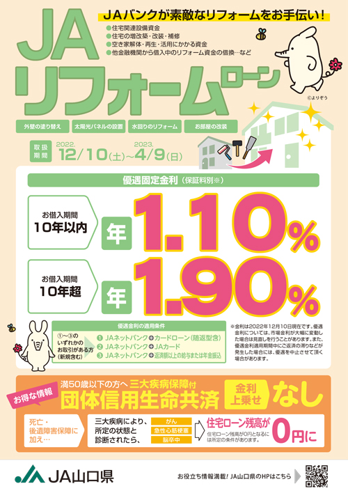 JAリフォームローン