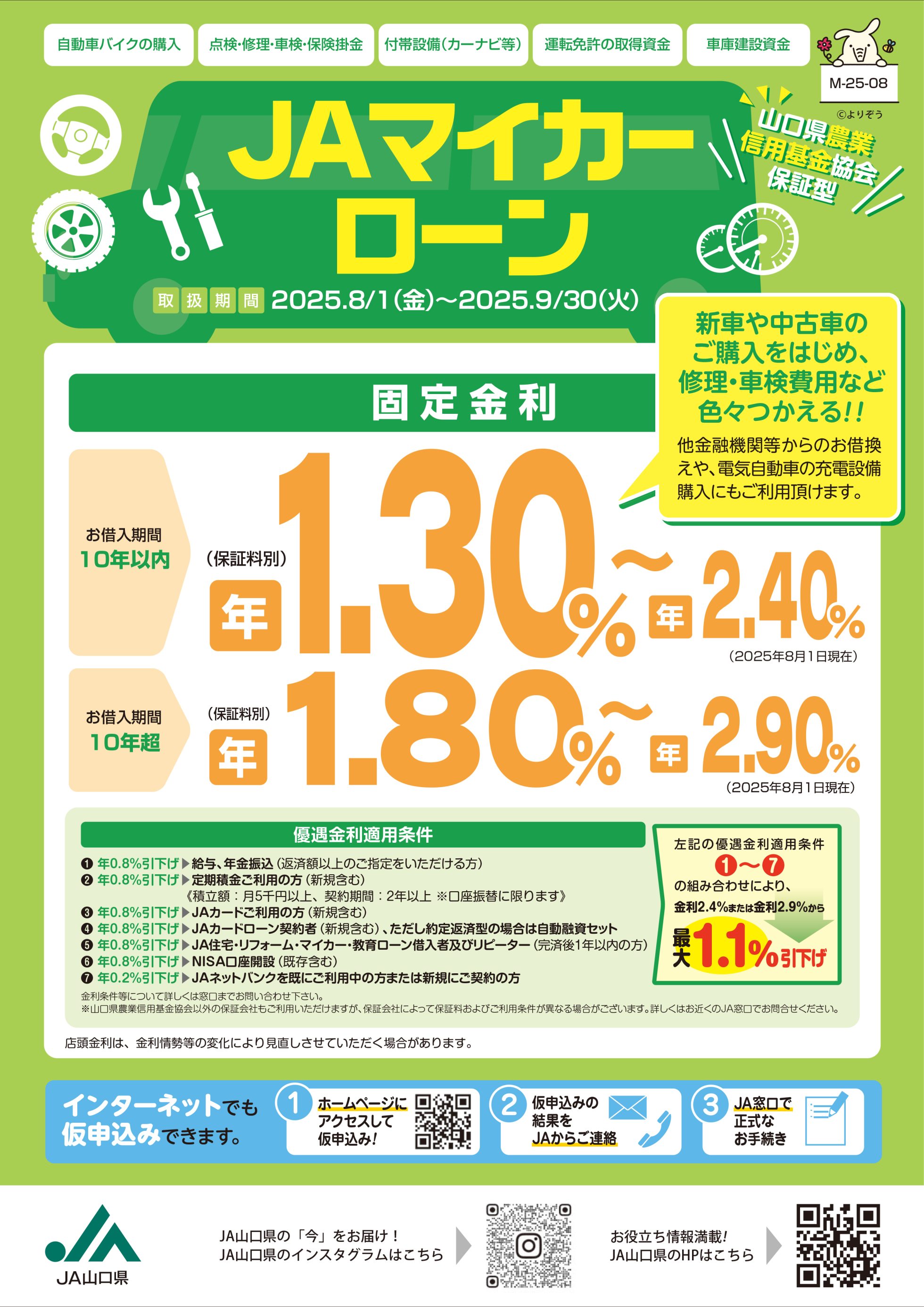 JAマイカーローン