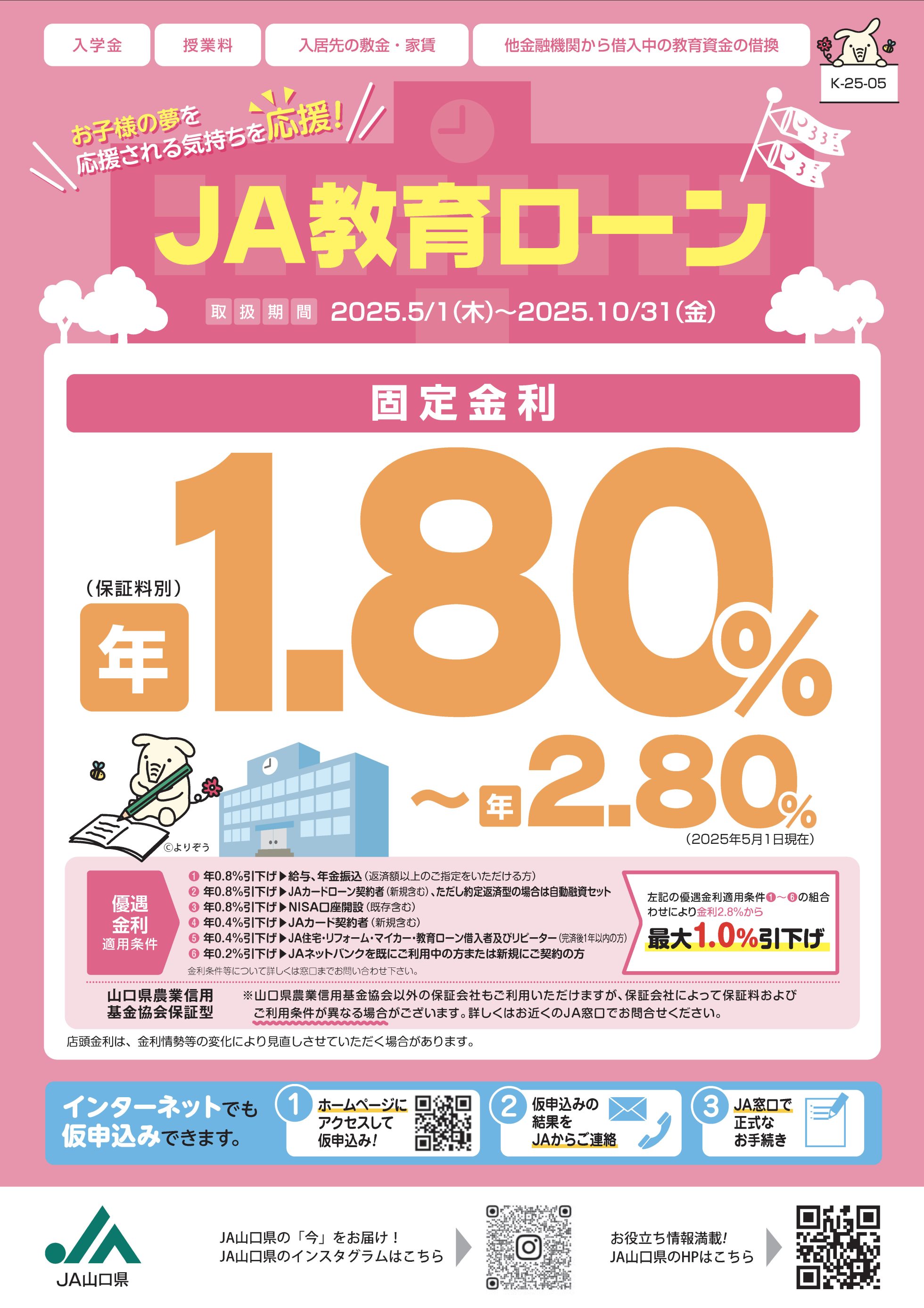JA教育ローン