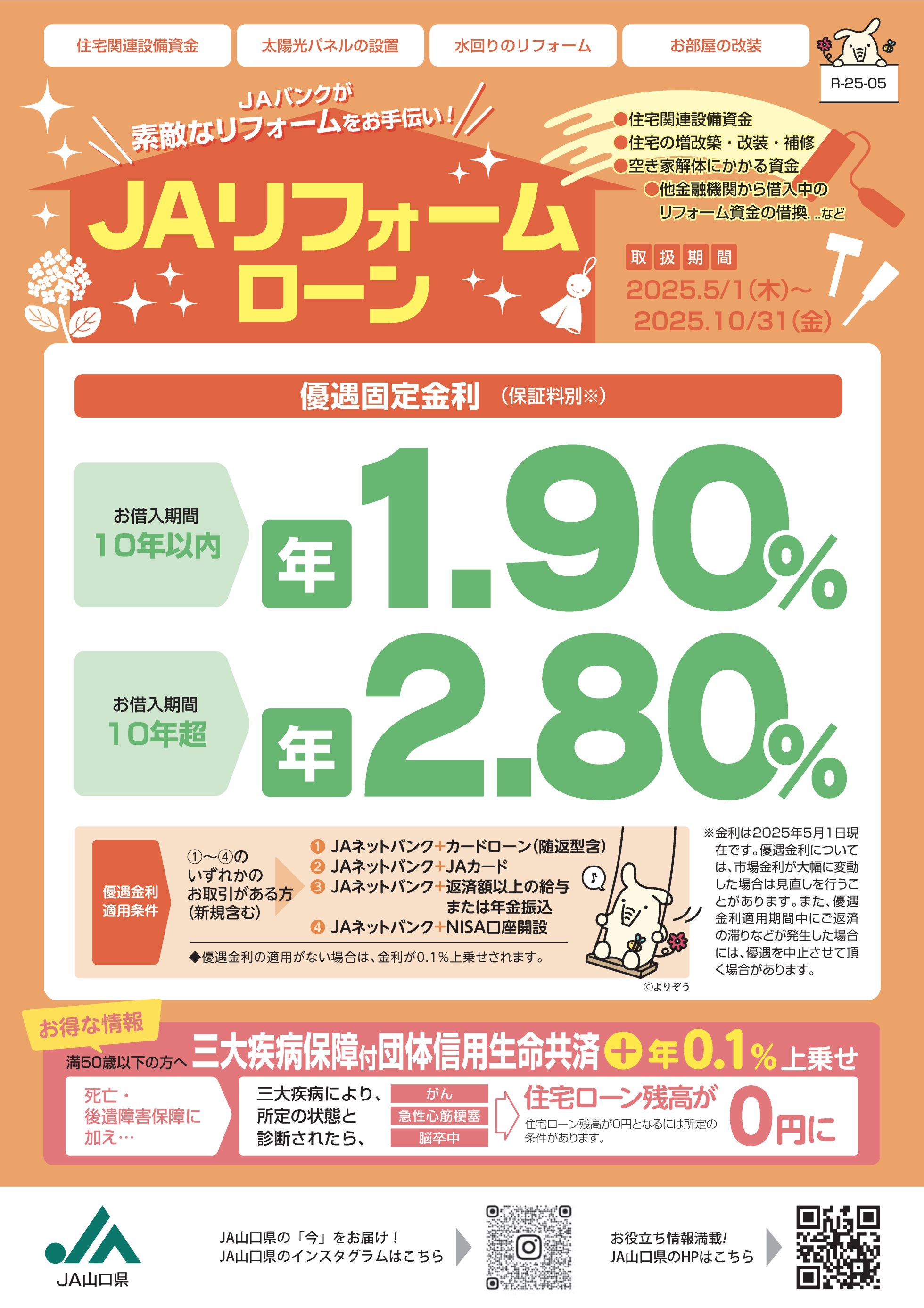 JAリフォームローン