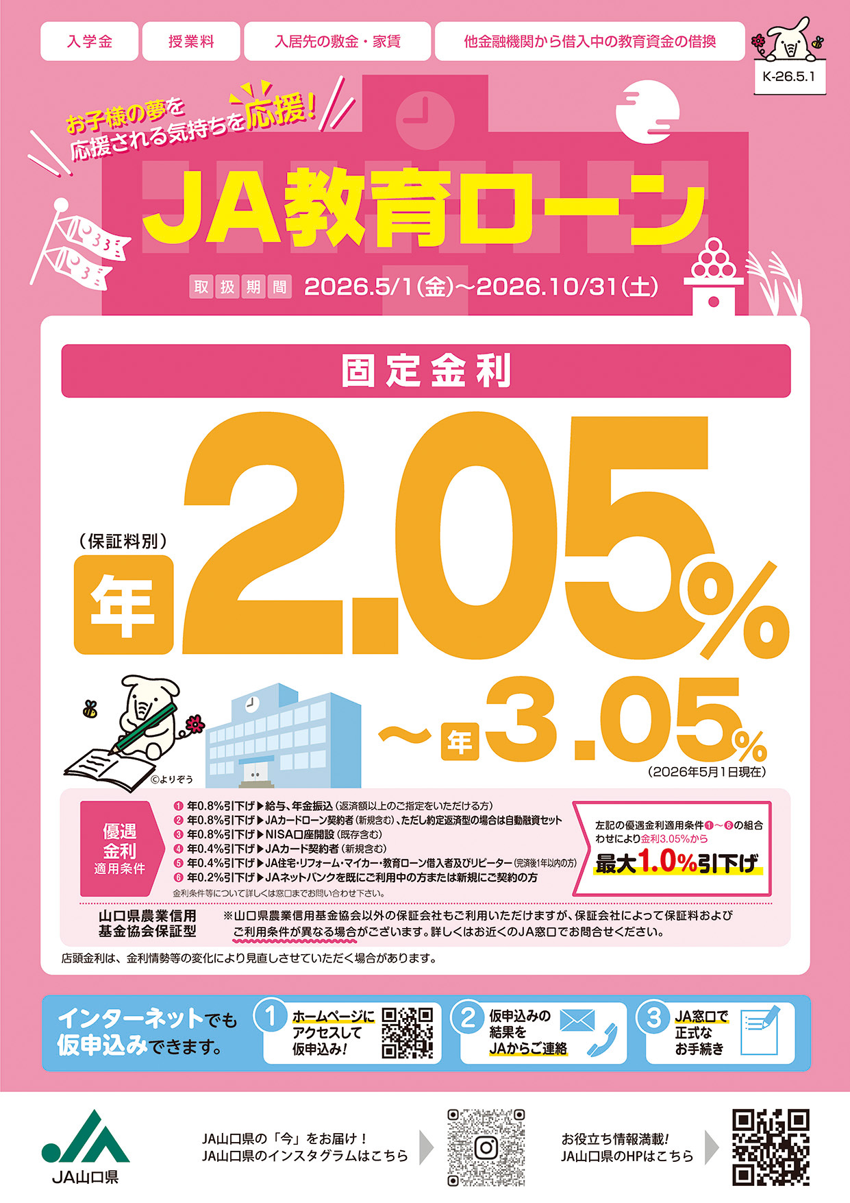 JA教育ローン
