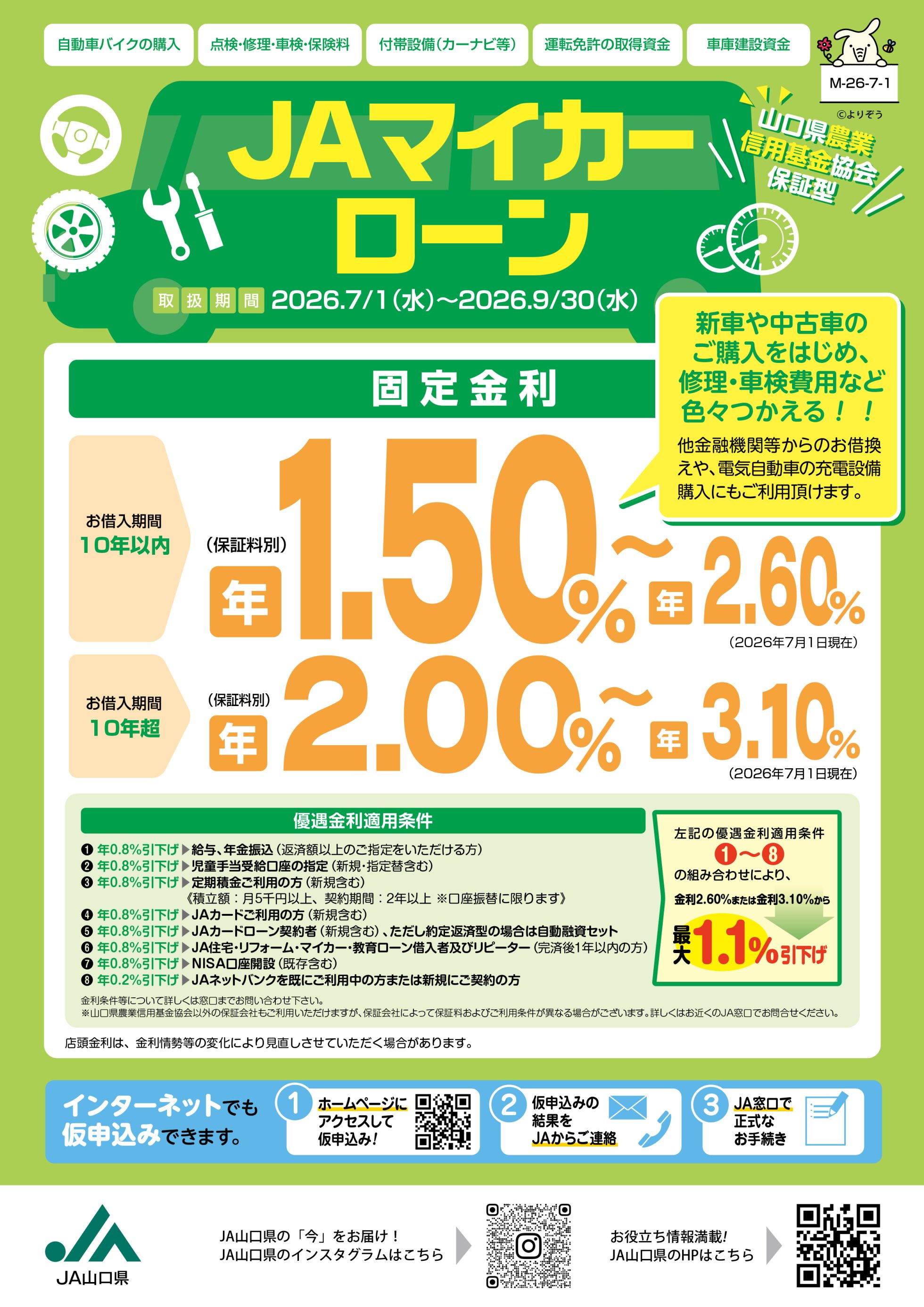JAマイカーローン